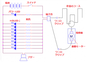 イライラ棒の回路図
