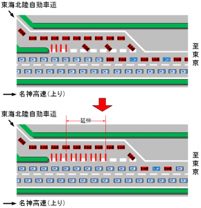一宮JCT合流部の概要