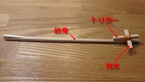 輪ゴム鉄砲の部位