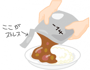 レトルトパウチ